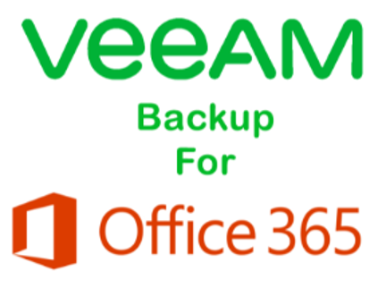 Veeam Backup